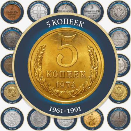 Монеты с коллекции крупным планом