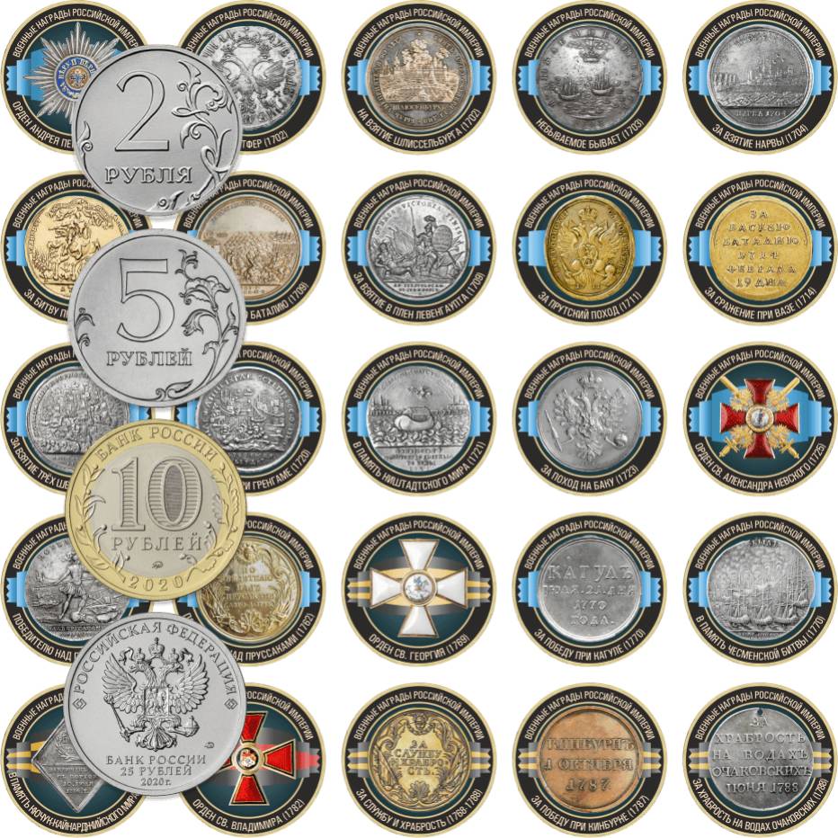 Номиналы всех монет